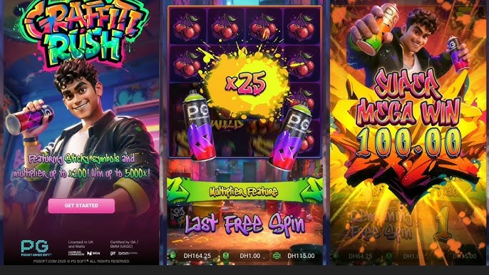 LANGKAH LENGKAP MENANG DI GAME GRAFFITI RUSH SLOT